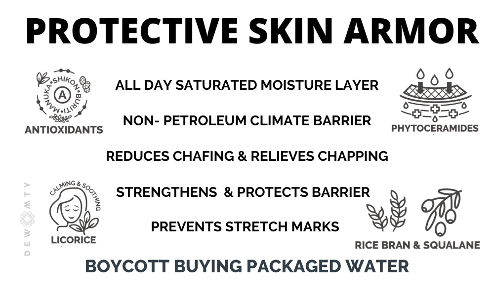 OASIS | Saturated Skin Armor